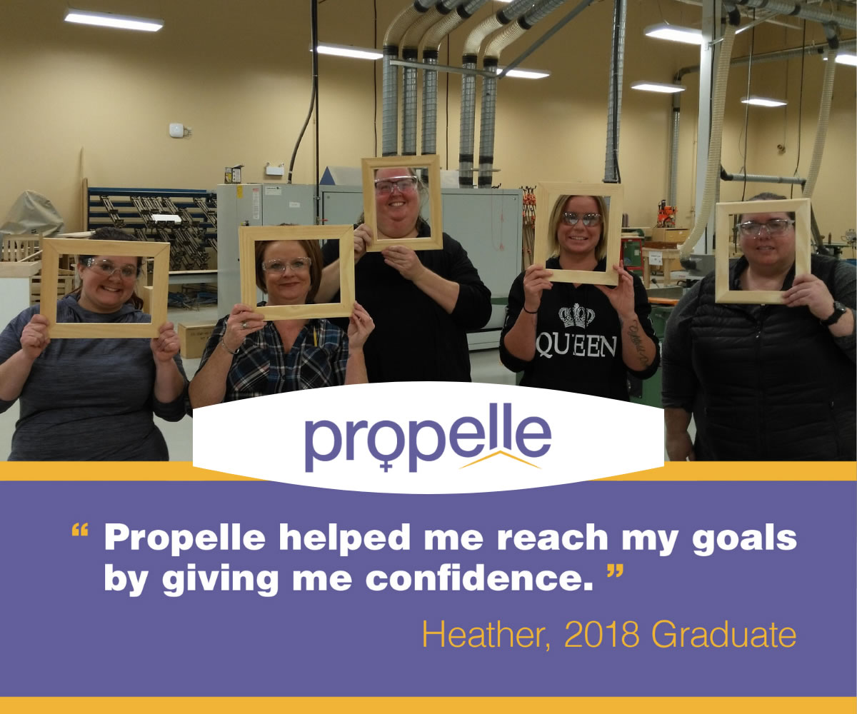Propelle 2021
